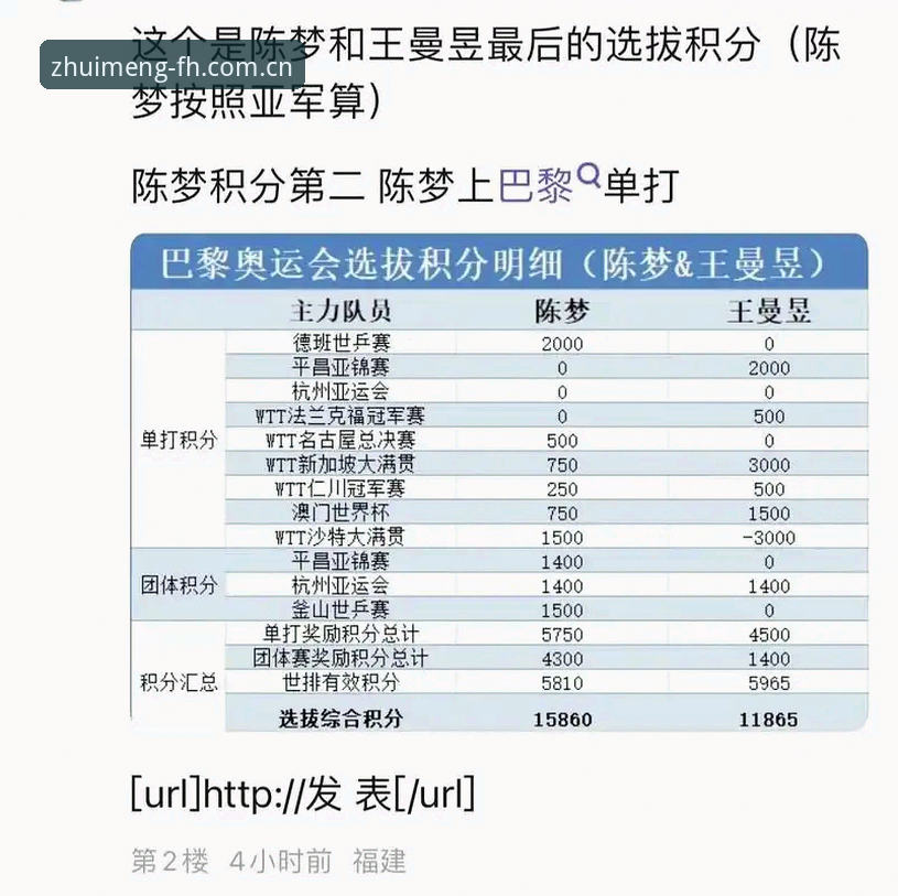 fh体育平台积分榜推送功能使用指南：从收藏赛程到自动提醒的完整攻略